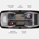 Top-down cutaway view of the Cruise Origin’s interior.